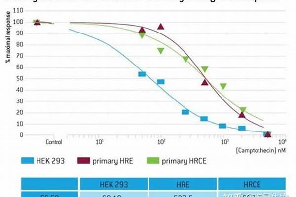 在<a href=https://cuel.cn/YOUXI/18384.html target=_blank class=infotextkey><a href=https://cuel.cn/YOUXI/13314.html target=_blank class=infotextkey>天涯</a>明月刀</a>里谁是玉面神医